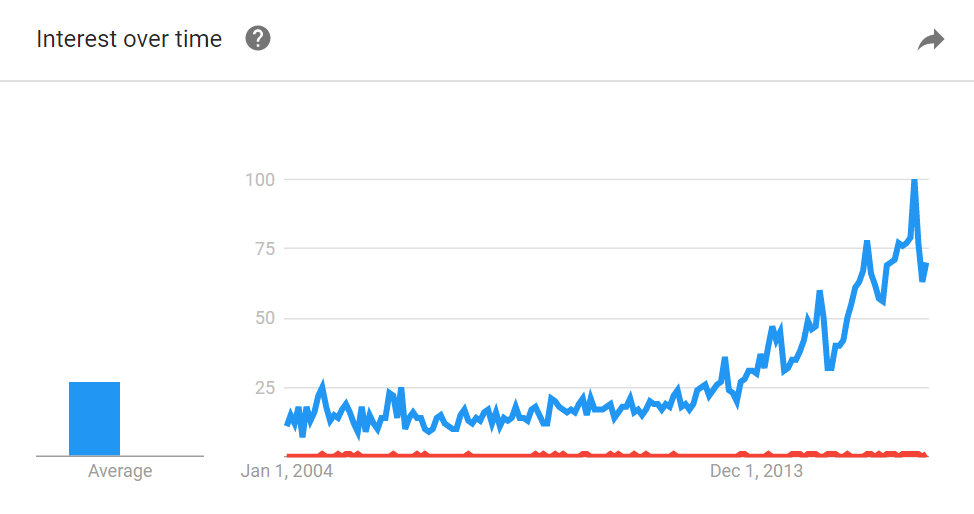 discover whether betting tips can truly improve your chances of winning and if they are worth incorporating into your betting strategy. learn the pros and cons to make informed decisions.