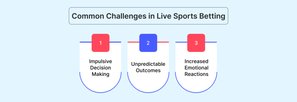 discover beginner betting challenges designed to help new bettors improve their skills and strategies with easy-to-follow tips and practical advice.