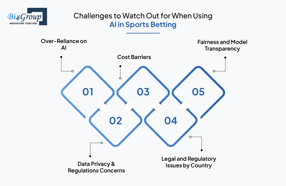 discover beginner betting challenges designed to help you learn strategies, improve your skills, and gain confidence in sports betting.