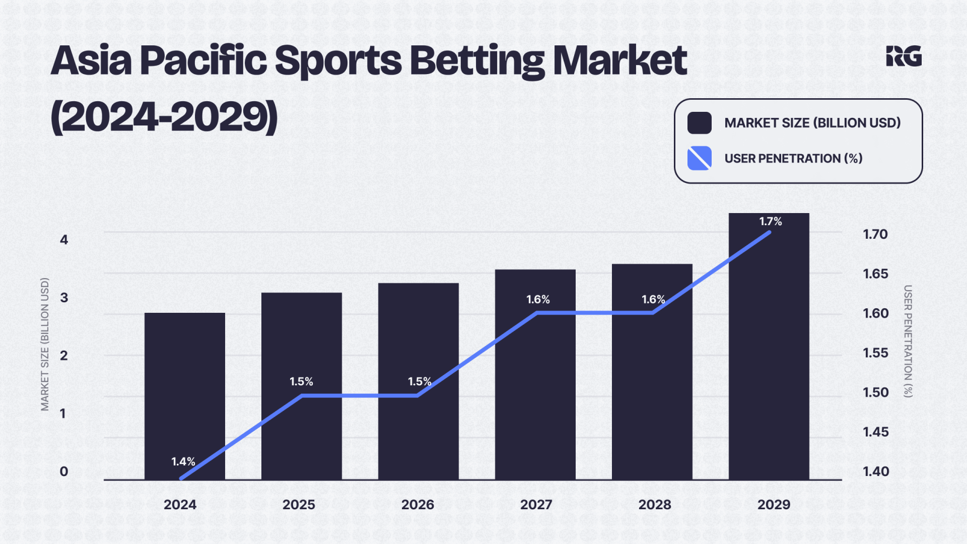 explore the latest betting market trends to stay ahead with expert insights, data analysis, and tips for smarter wagering decisions.