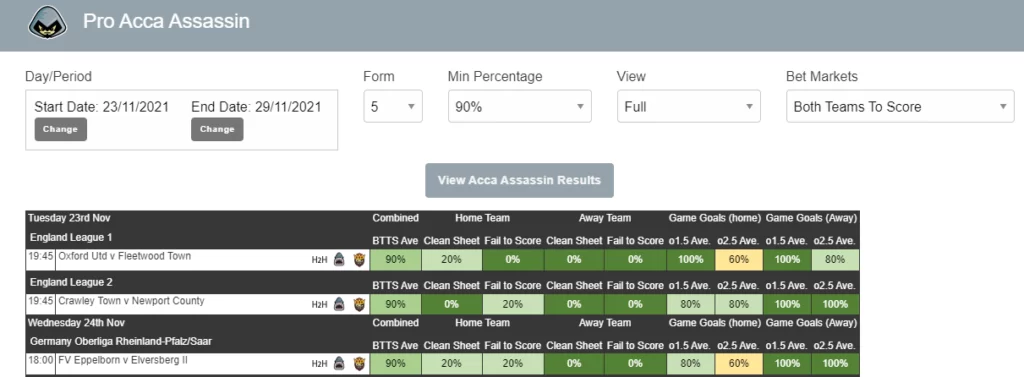discover the essential stats for football betting to enhance your predictions and maximize your wins. get expert insights and data-driven tips now.
