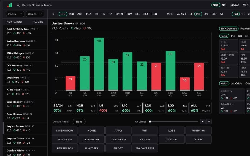 learn how to evaluate player form effectively to improve your betting strategies and increase your chances of winning.