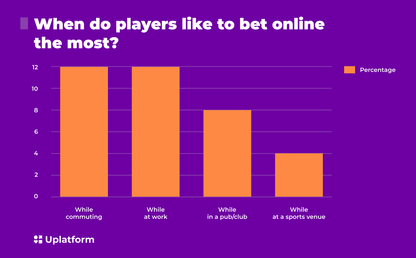 discover key sports stats for betting to make informed wagers and improve your chances of winning. access comprehensive data and insights on top sports events.