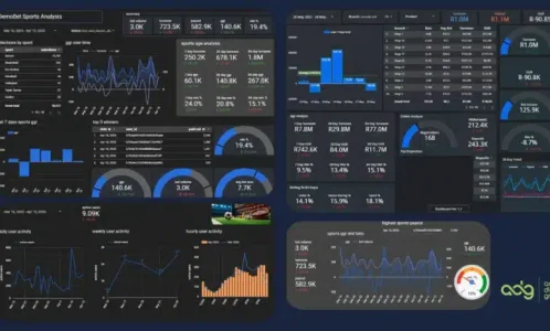 explore the power of predictive models in betting to enhance your betting strategies and improve accuracy with data-driven insights.