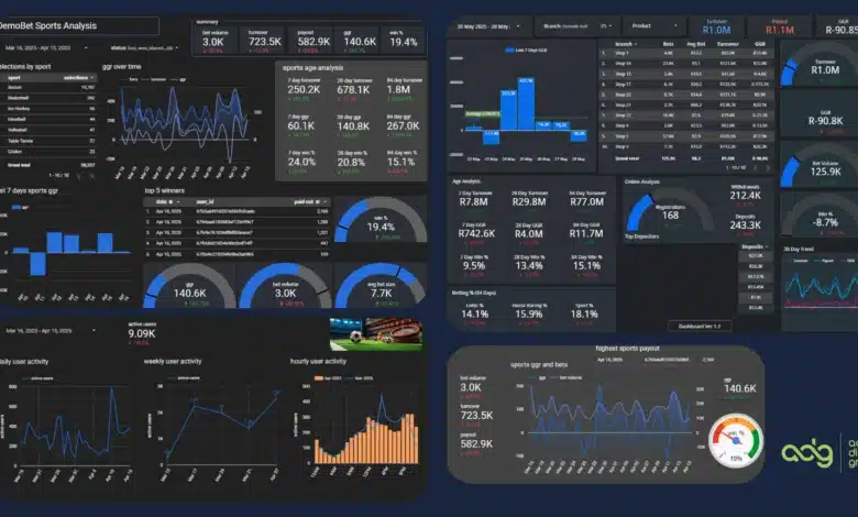 explore the power of predictive models in betting to enhance your betting strategies and improve accuracy with data-driven insights.