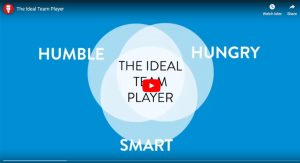 discover detailed insights and analysis on researching teams and players to enhance your sports knowledge and strategies.