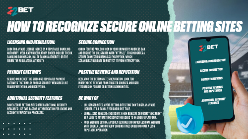 ensure safe and secure betting transactions with advanced encryption and reliable payment methods for a worry-free betting experience.
