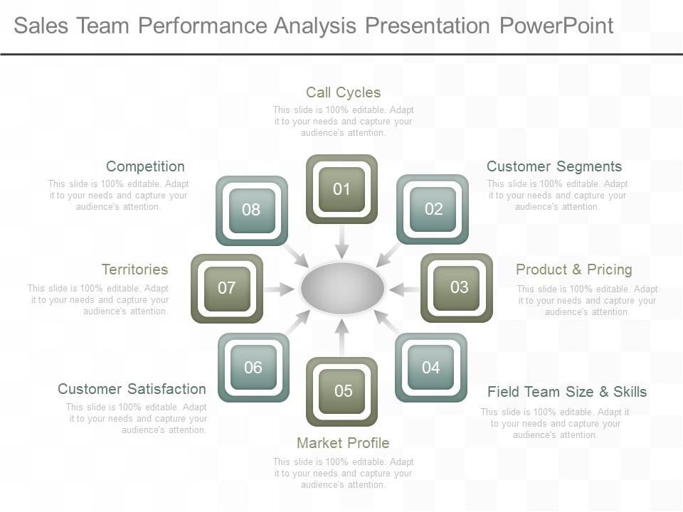 in-depth team form analysis providing insights on recent performance, strengths, weaknesses, and trends to help improve strategies and outcomes.