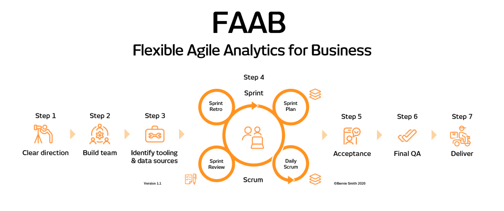discover in-depth team form analysis to track performance trends, strengths, and weaknesses for better game predictions and strategic insights.