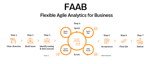 discover in-depth team form analysis to track performance trends, strengths, and weaknesses for better game predictions and strategic insights.