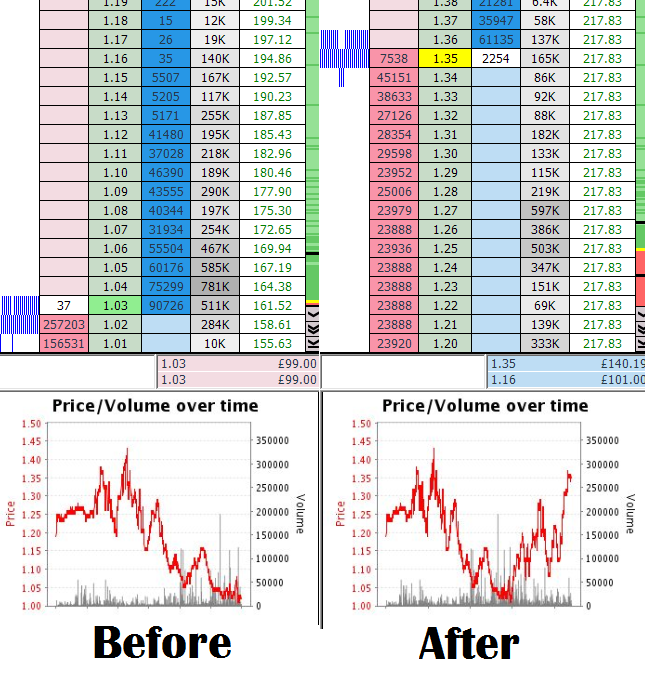 discover effective tennis betting strategies to achieve consistent wins. learn tips, proven techniques, and expert advice to improve your betting success.