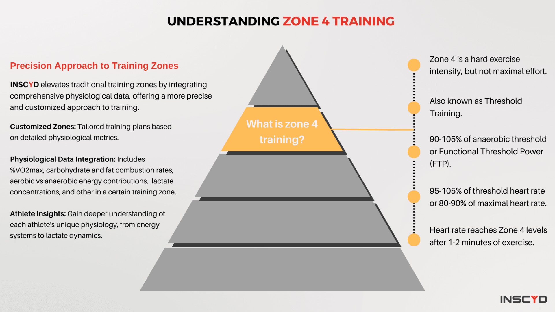 explore how time zone changes impact athletes' performance and recovery, with tips to adapt effectively and maintain peak condition during travel.