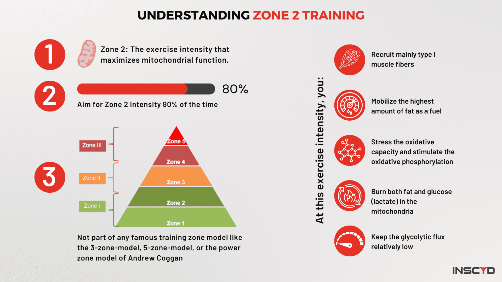 explore how time zone changes affect athletes’ performance and strategies to adapt for optimal results in training and competitions.