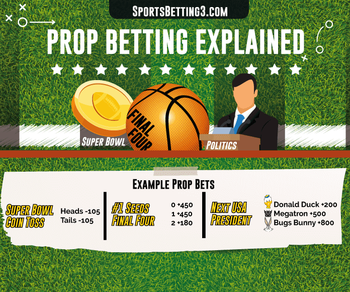 discover the essentials of tournament betting with our comprehensive guide. learn how to place bets, understand odds, and maximize your winning potential in various tournaments.