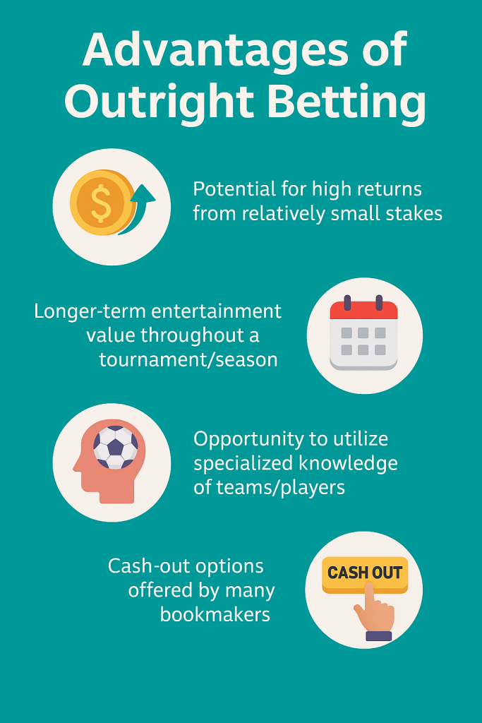 discover the essentials of tournament betting, how to place bets on various competitions, and tips to increase your chances of winning.