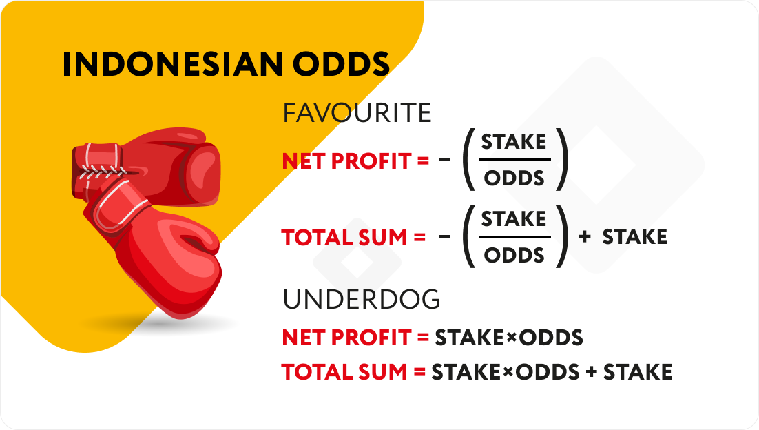 discover proven strategies to maximize your profits by betting on underdogs. learn how to identify value bets and turn long shots into winning opportunities.