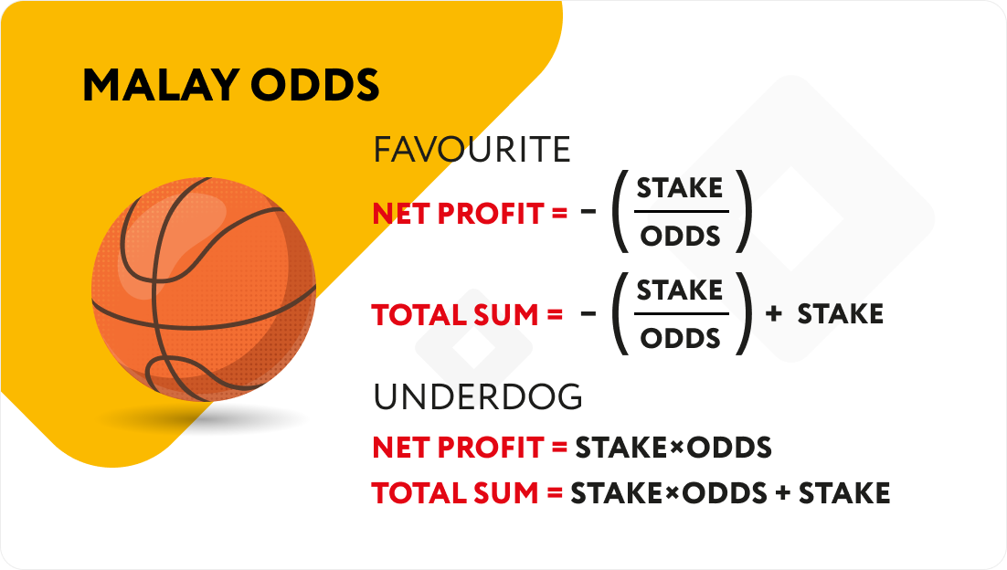 discover effective strategies and tips to maximize your underdog betting profits. learn how to identify value bets and increase your chances of winning big.