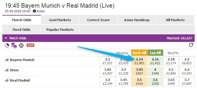 discover how to maximize your betting potential with boosted odds. learn strategies to increase your winnings by taking advantage of enhanced betting offers and promotions.