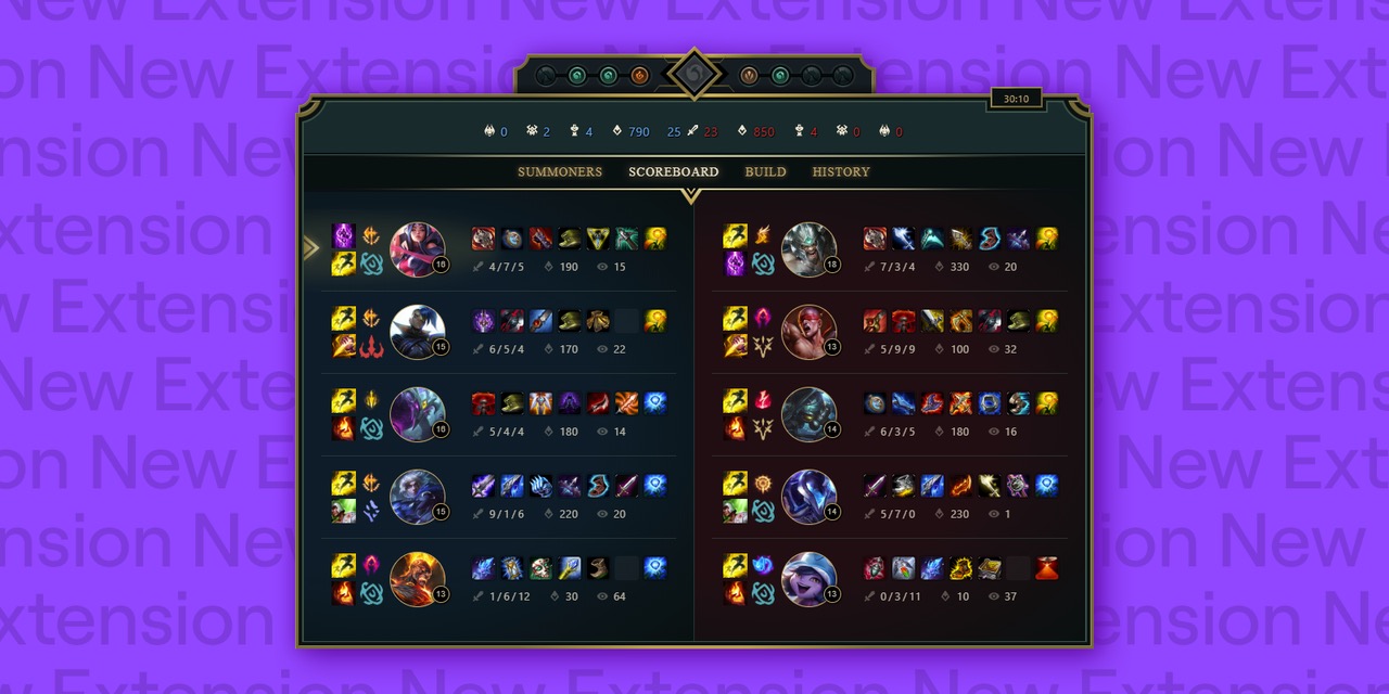 explore real-time insights and enhance your game strategy with live match stats, providing up-to-the-minute updates and detailed performance analysis.