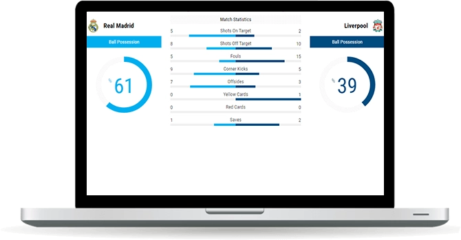 discover how using live match stats enhances your viewing experience with real-time insights and up-to-date game information.