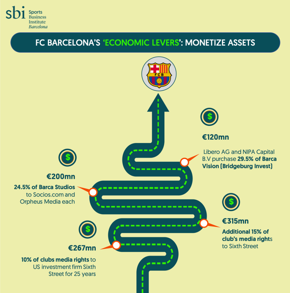 get the latest barça transfer updates with laporta's exclusive market insights. stay informed on player moves, negotiations, and club strategies.