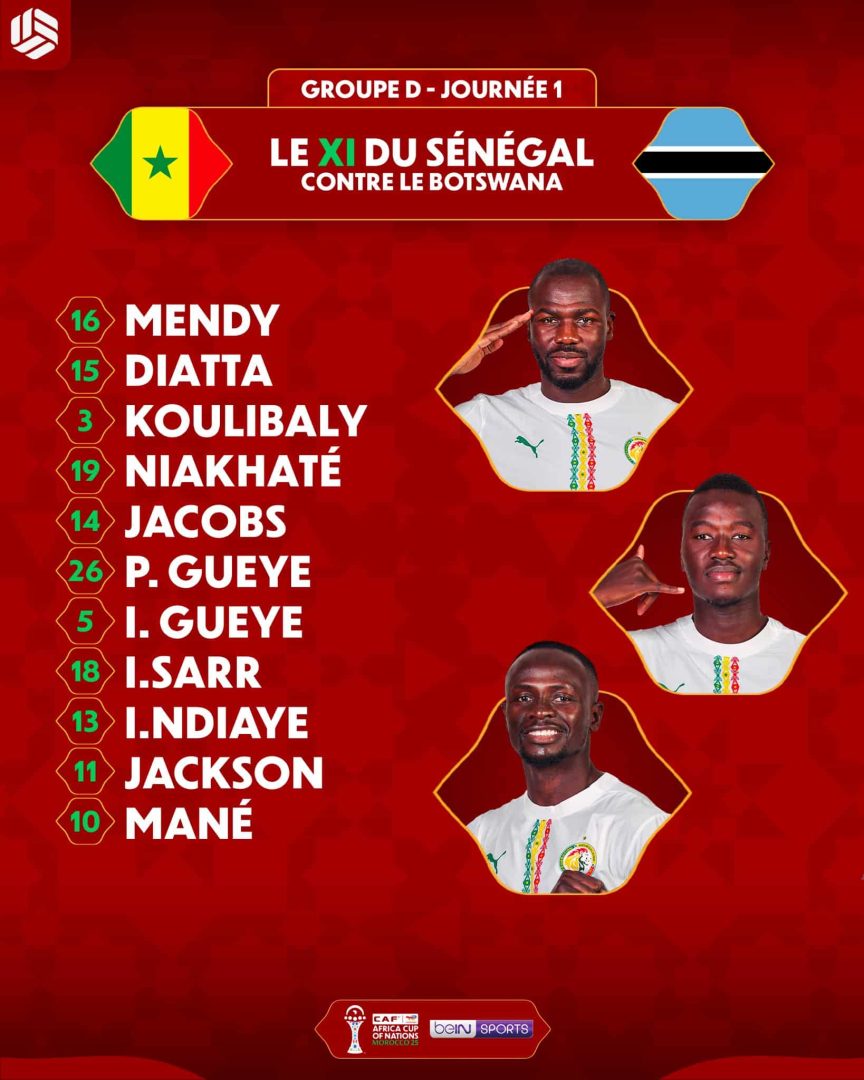 get the latest lineups for the senegal vs egypt match, featuring detailed player lists, formations, and key starters from both teams.