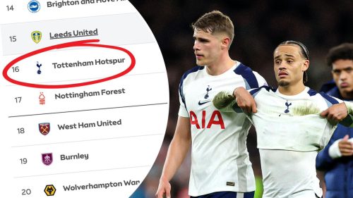 tottenham players may face a 50% pay cut if the team is relegated, highlighting the financial impact of dropping to a lower league.